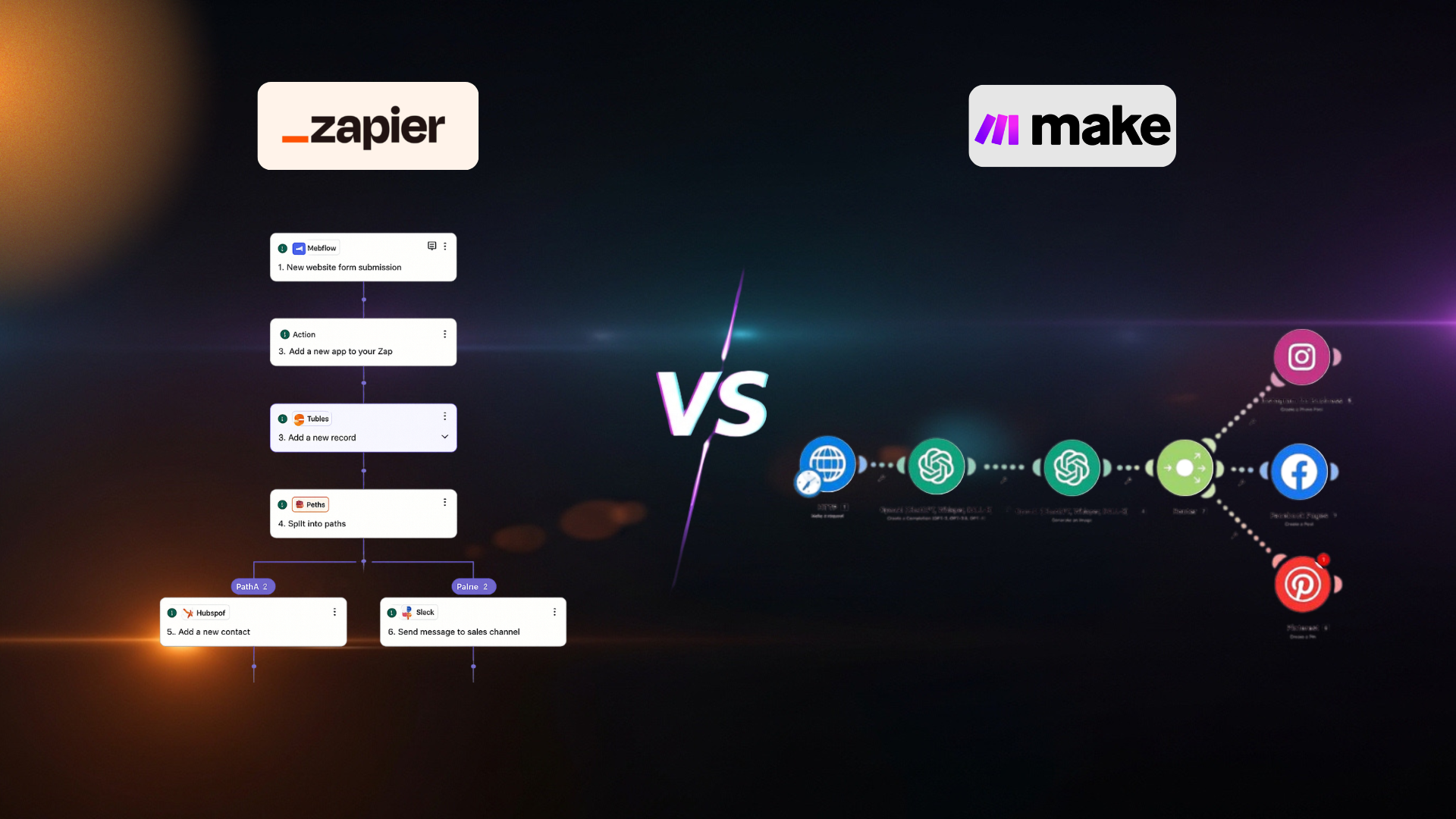 Zapier vs Make.com